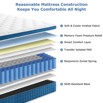 SEZMOONSI 5FT King Size Mattress, 9.1" Medium Firm King Mattress