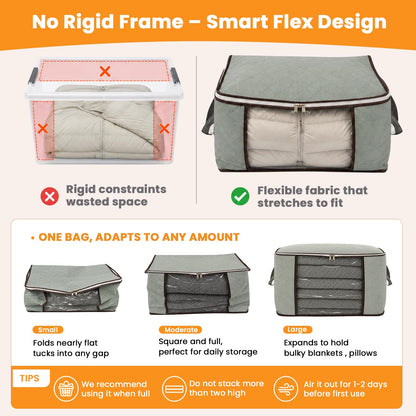 RICHER HOUSE 95L Clothes Storage Bags, Foldable Storage Box with Lid,3 Pack