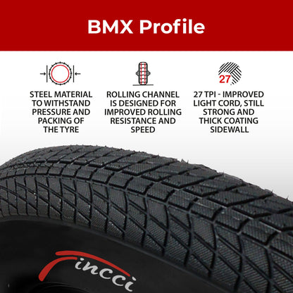 Fincci Bmx Bike Tyres 20 x 1.75 Inch - Set Foldable Tyres 20" with 2x 20-Inch Schrader Inner Tubes, Tires 47-406 for Kids, Teenagers and Adults - Pack