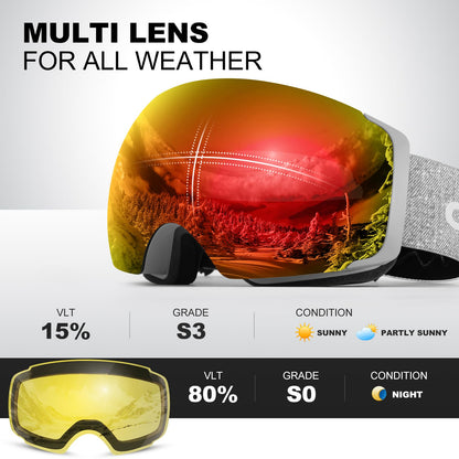 Odoland OTG Ski Goggles Set with Detachable Lens, Frameless Interchangeable Magnetic Lens for Skiing Skating Snowboard, Anti-Fog and UV400 Protection