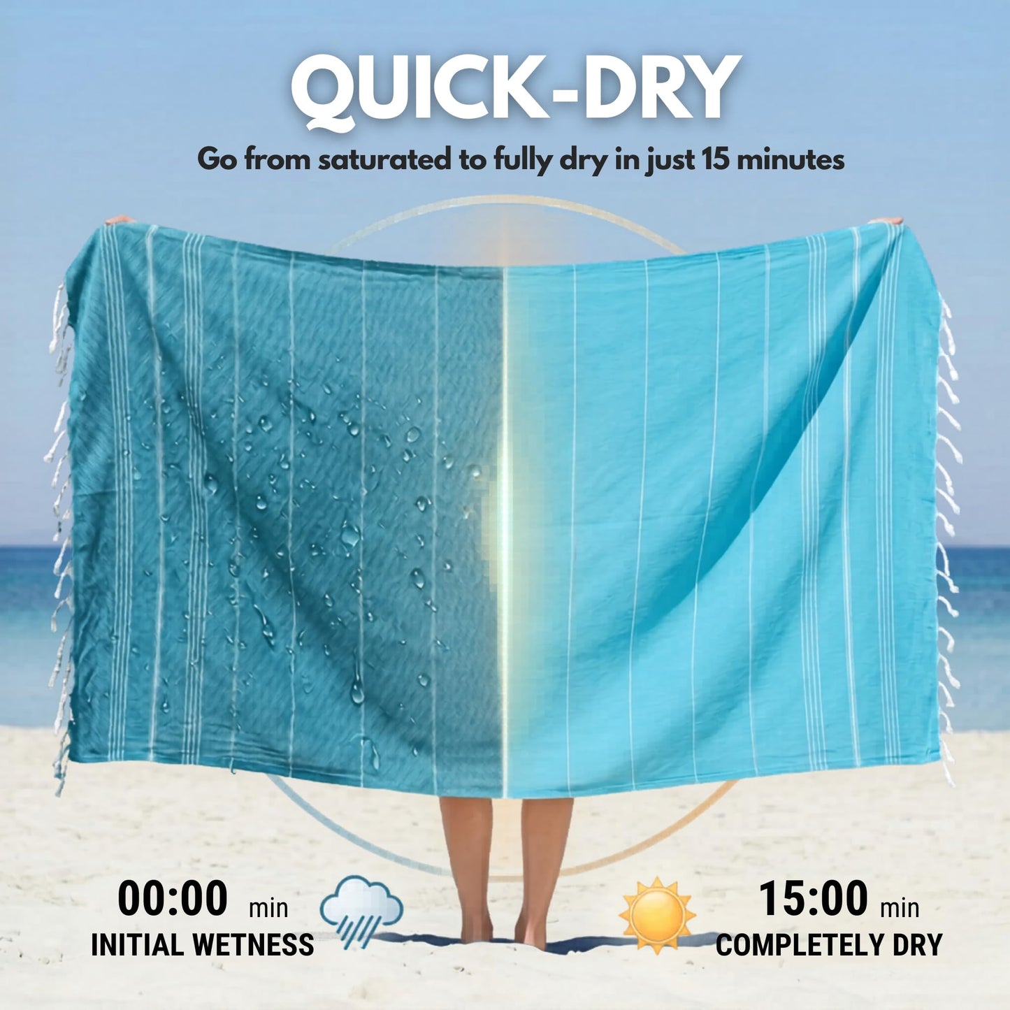 Blue Beach Turkish Towel - Set of 2-100x180cm Large Turkish Hammam Peshtemal Towel - Super Absorbent, Quick Dry, Lightweight