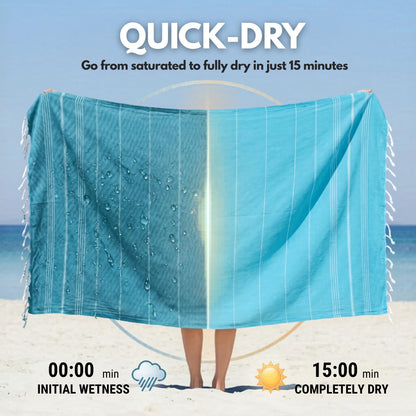 Blue Beach Turkish Towel - Set of 2-100x180cm Large Turkish Hammam Peshtemal Towel - Super Absorbent, Quick Dry, Lightweight