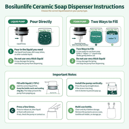 BosilunLife Soap Dispenser Ceramic for kitchens 12Oz Matte Black