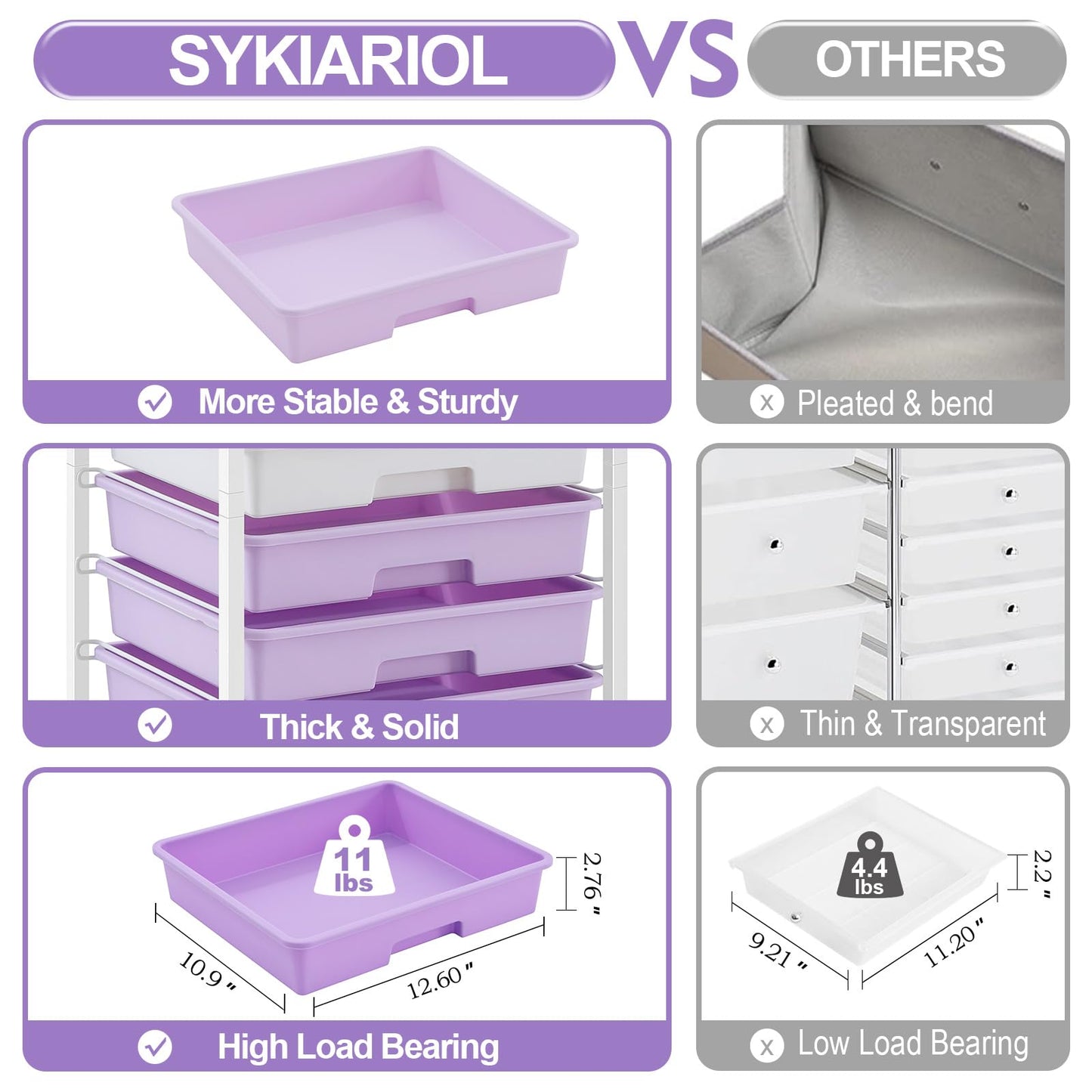 SYKIARIOL 8 Drawers Rolling Storage Trolley, Utility Storage Cart on Lockable Wheels with Plastic Drawers, Multipurpose Mobile Organizer Unit for
