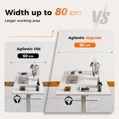 Agilestic Height Adjustable Electric Desk, 2 Memory Height, 120x80cm