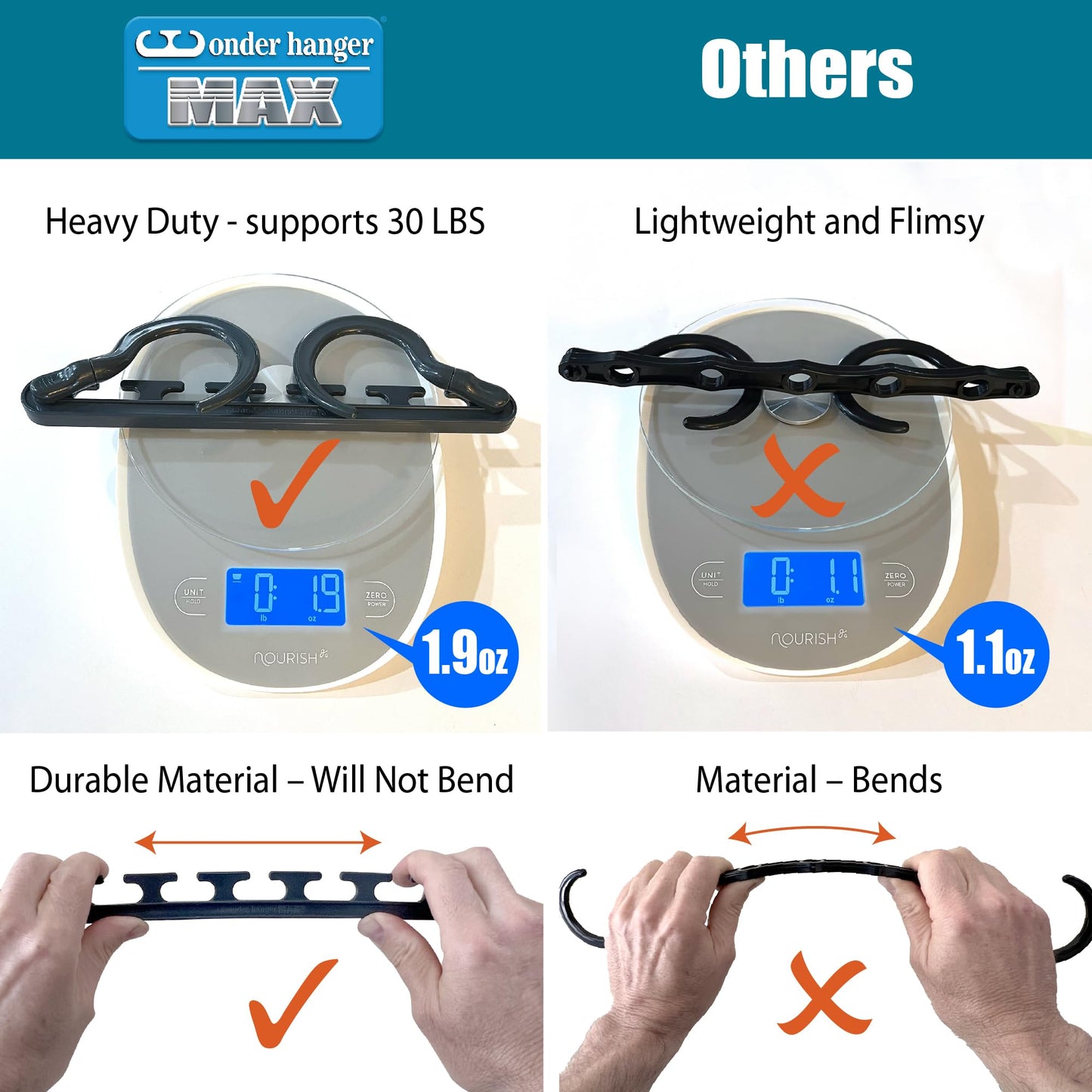 Wonder Hanger Max New & Improved, Pack of Triples, The Closet Space for Easy, Effortless, Wrinkle-Free Clothes, Comes Fully Assembled