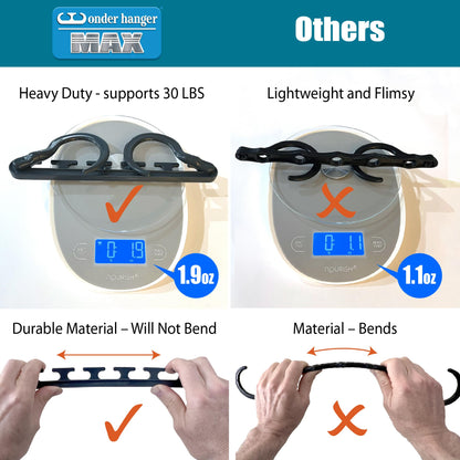 Wonder Hanger Max New & Improved, Pack of Triples, The Closet Space for Easy, Effortless, Wrinkle-Free Clothes, Comes Fully Assembled