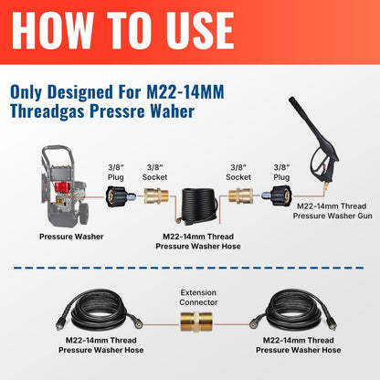 YAMATIC Pressure Washer Hose 15M/50FT with M22 & 3/8" Quick Connect, Kink Resistant 1/4" Extension Replacement High Power Washer Hose for Ryobi, Troy