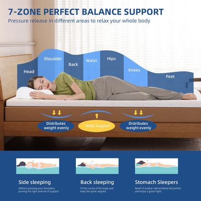 wowttrelax Memory Foam Mattress Topper Double Bed, 7cm Thick Orthopedic Cooling Double Mattress Topper for Back Pain Relief, Washable Cover with