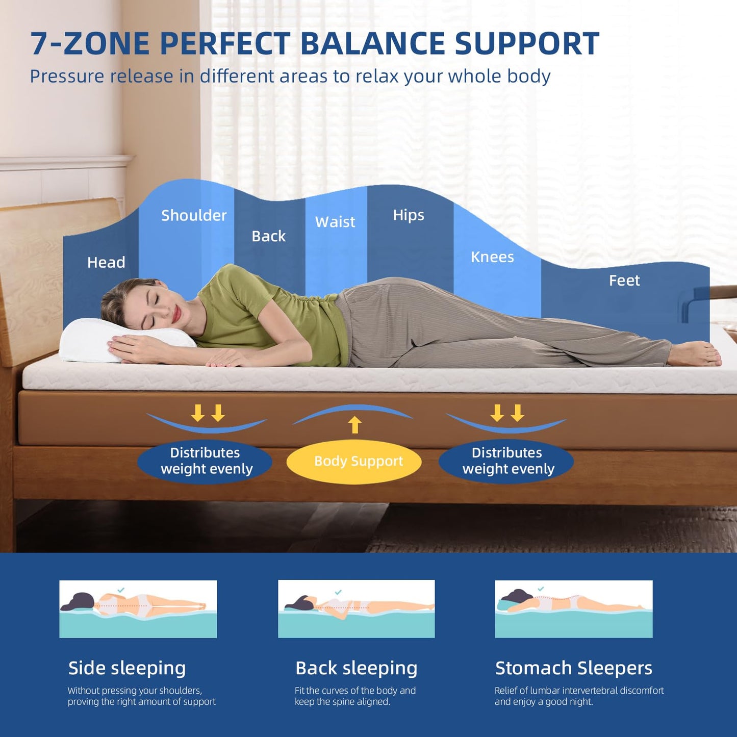 wowttrelax Memory Foam Mattress Topper Small Double Bed, 7cm Thick Orthopedic Cooling Small Double Mattress Topper for Back Pain Relief, Washable