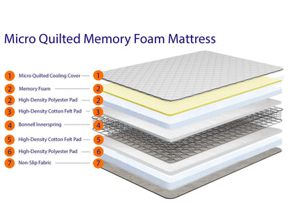 eXtreme comfort ltd SleepFusion Kingsize Mattress