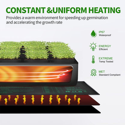 HYDGOOHO Seedling Heat Mat 6 Pack,Waterproof Heat Mat for Seed Starting,10 x 20.75in Plant Heating Mats for Seedling Germination,Hydroponic Reptile
