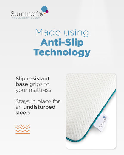Summerby Sleep Double Memory Foam Mattress Topper (135cm x 190cm), Double Mattress Topper With Anti-Slip Base, Comfy & Affordable Memory Foam Topper