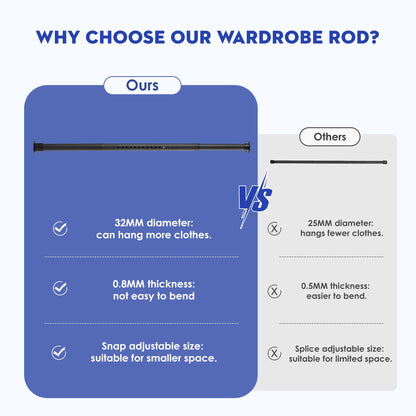 Wardrobe Rail Extendable, 32MM Stainless Steel Wardrobe Rod Black 74-160cm, Heavy Duty Clothes Hanging Pole With Screws and Fixing Sockets for