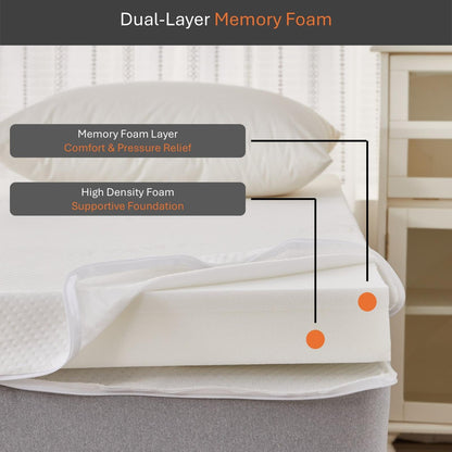 Memory Foam Mattress Topper Double Bed (7cm Thick) Premium Topper for Comfort & Support, Back & Joint Pain Relief, Cooling Dual-Layer Orthopedic Pad.