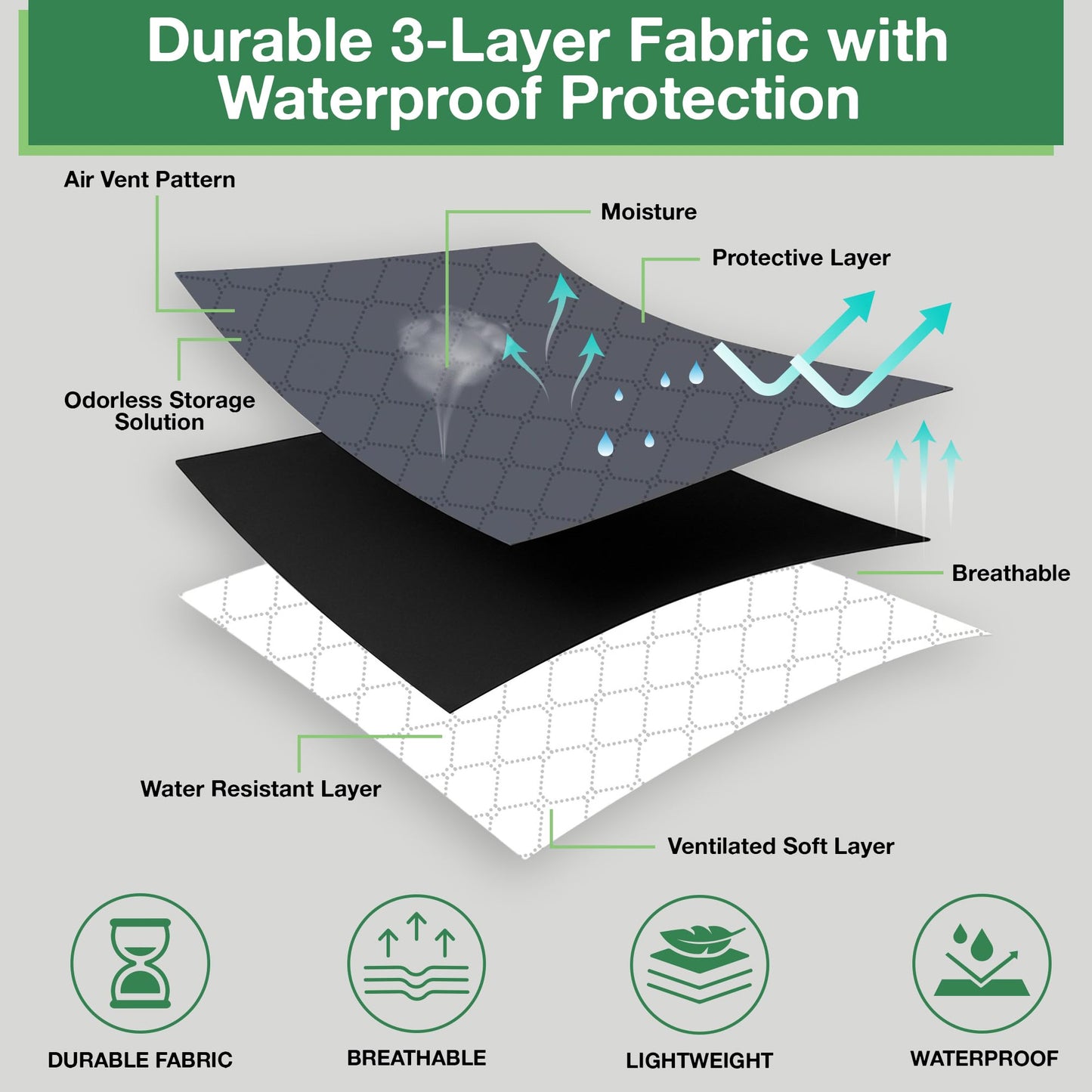 MORIVO 4 Pack 90L Under Bed Storage Bags, Underbed Storage Boxes with Lids