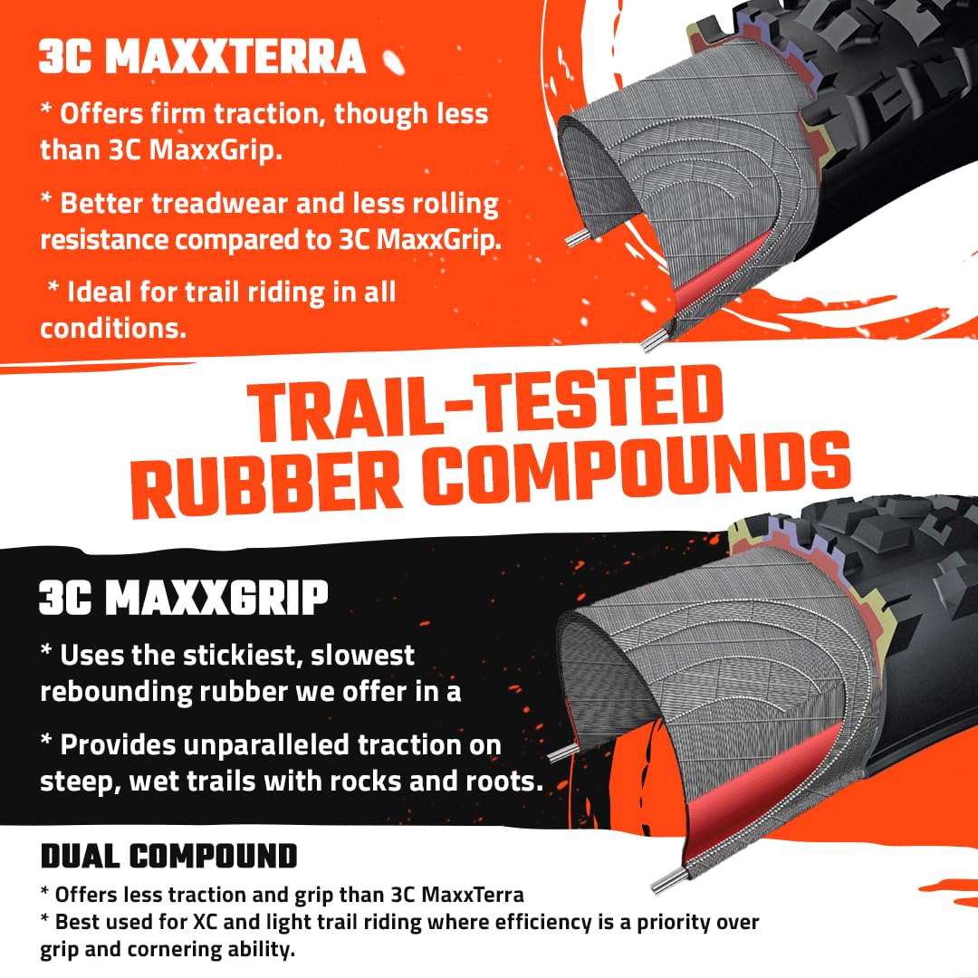 Maxxis Dissector Folding Dual Compound EXO/TR,Black,29 X 2.6 WT 60 TPI