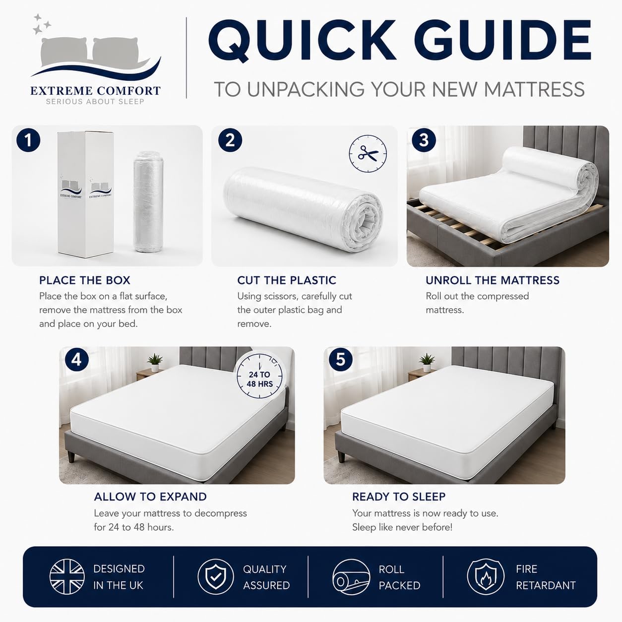 eXtreme comfort ltd Cooltouch Colours Teal King Size Mattress