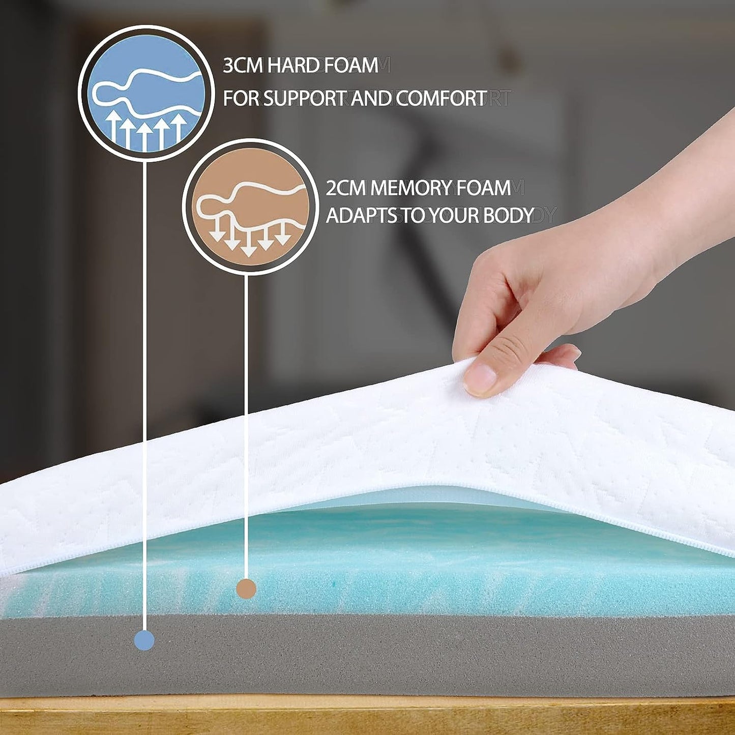 WOWTTRELAX Dual-Layer 2 Inch Memory Foam Mattress Topper Small Double Bed, Orthopedic Bed Topper with Breathable Washable Cover, Cooling soft for Back