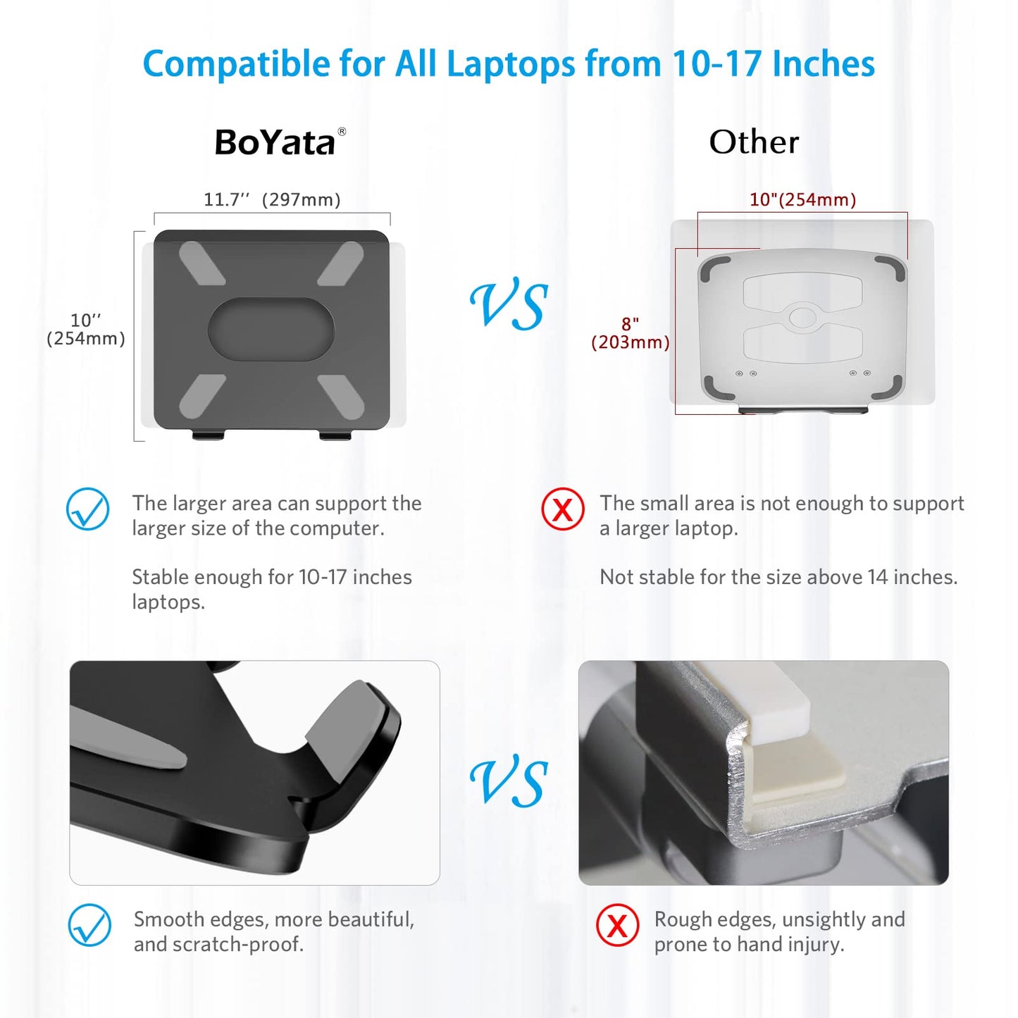 BoYata Laptop Stand, Adjustable Multi-Angle Laptop Riser with Heat-Vent Compatible for Laptop (10-17 inches) including MacBook Pro/Air, Surface,