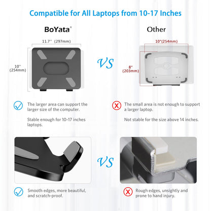 BoYata Laptop Stand, Adjustable Multi-Angle Laptop Riser with Heat-Vent Compatible for Laptop (10-17 inches) including MacBook Pro/Air, Surface,
