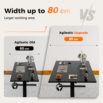 Agilestic Height Adjustable Electric Desk, 2 Memory Height, 160x80cm