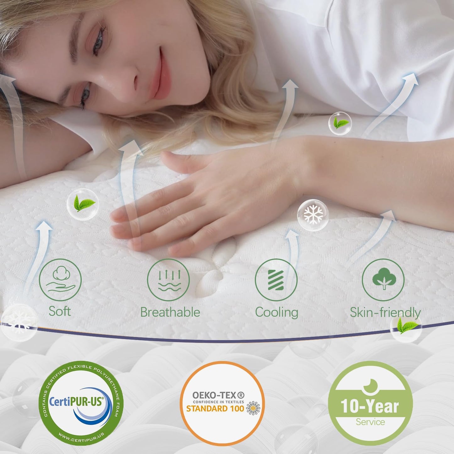 Bednew European Small Single Mattress, 12 inch Medium-Firm Hybrid Mattress with Memory Foam & Pocket Springs, Gentle Support for Pressure Relief
