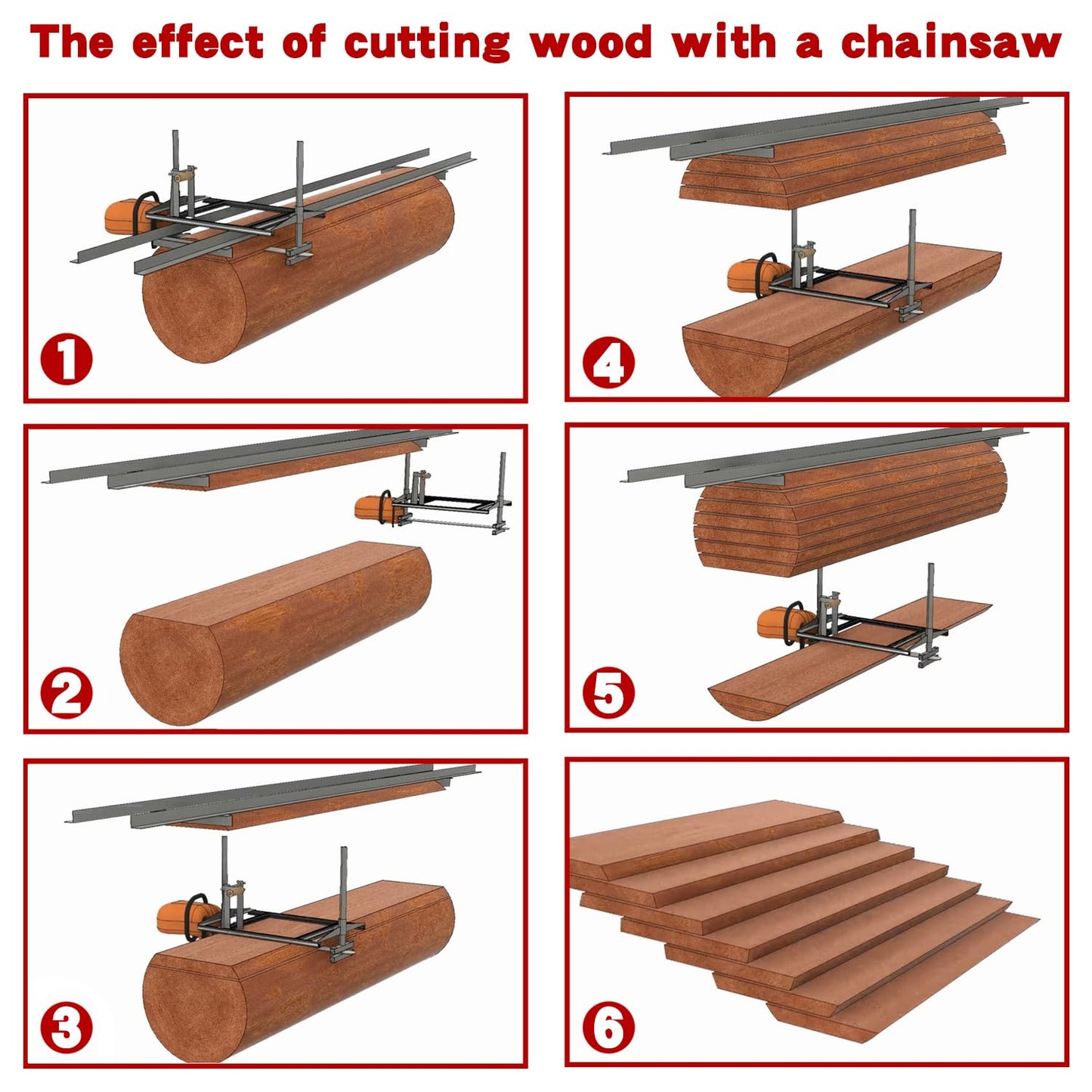 Zozen Chainsaw Mill 14-36, Chain Saw and Portable Sawing Machine Provide Flexible Cutting Guidance System for Construction Workers and Carpenters.