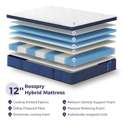 Resspry Single Mattress,12Inch Hybrid Mattress Medium Firm