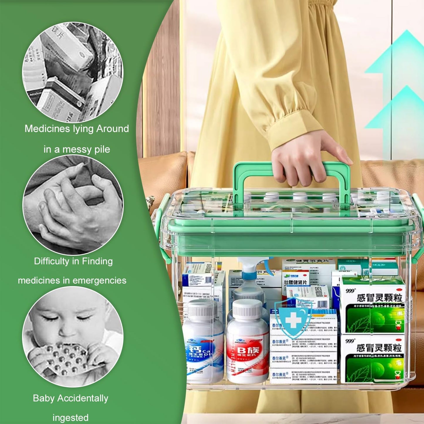 Sightday Household Medicine Storage Box Organiser,First Aid Box,Double Layers Multi Grid Medicine Boxs,Portable with Lid Medication Storage Box
