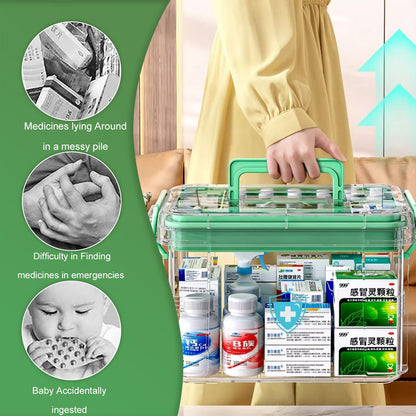 Sightday Household Medicine Storage Box Organiser,First Aid Box,Double Layers Multi Grid Medicine Boxs,Portable with Lid Medication Storage Box