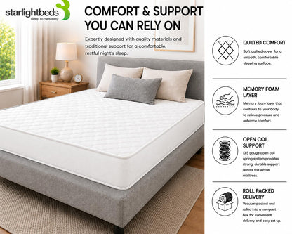 Starlight Beds CoolTouch Sprung European Single Mattress