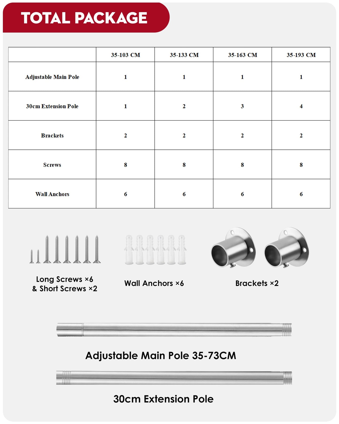 Extendable Wardrobe Rod, Silver Stainless Steel Retractable Wardrobe Rail, 74-103cm Adjustable Clothes Rail for Wardrobe and Balcony (25MM)