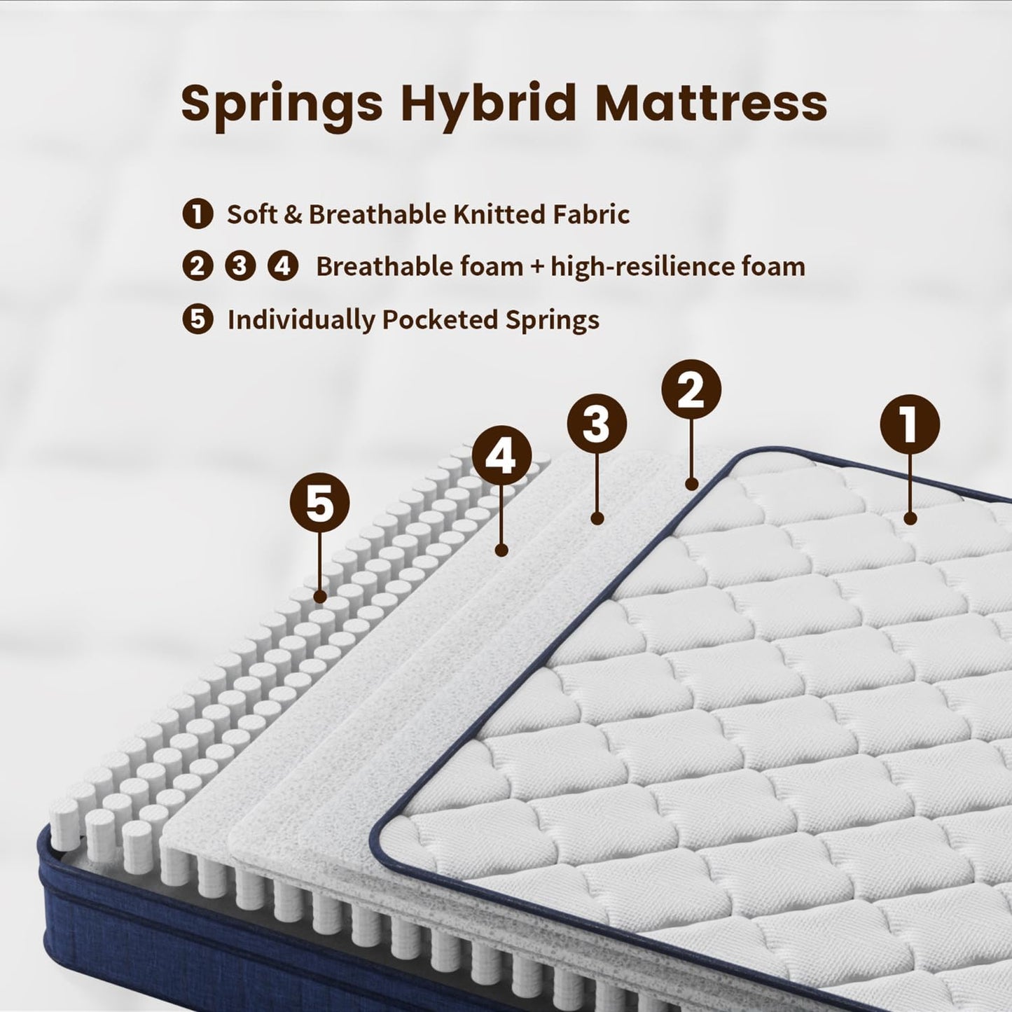 Clou&eir 190x90x25cm Single Memory Foam Spring Mattress