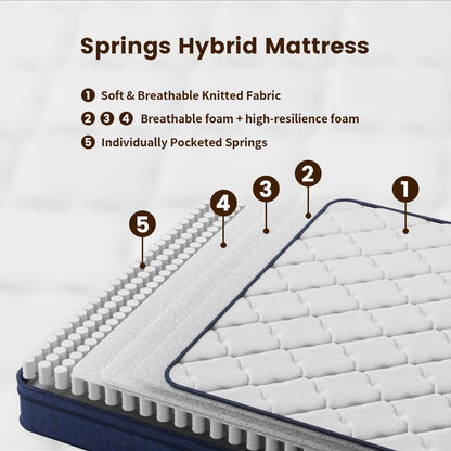 Clou&eir 190x90x25cm Single Memory Foam Spring Mattress