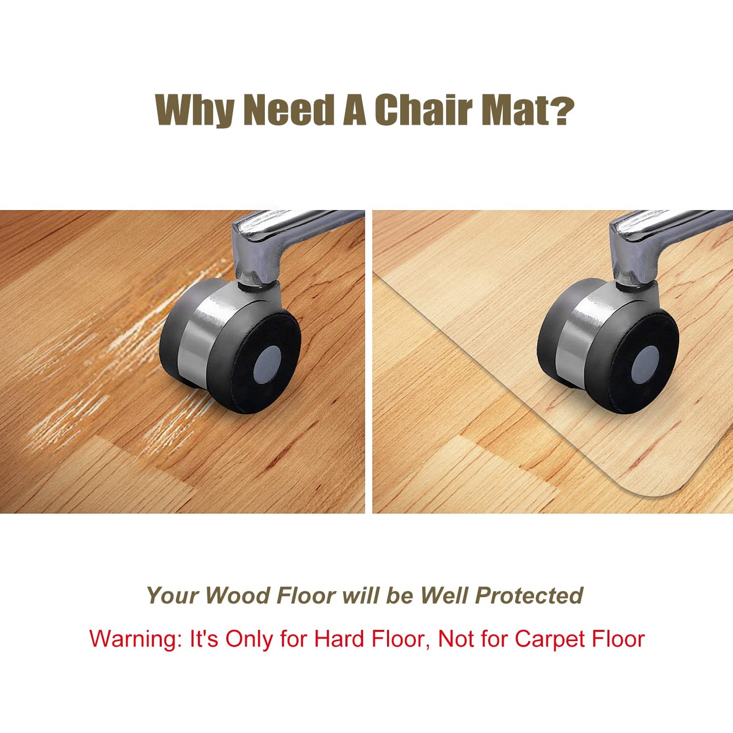 Kuyal Clear Chair Mat, Hard Floor Use, 120x150cm Transparent Office Home Floor protector mat Chair mats