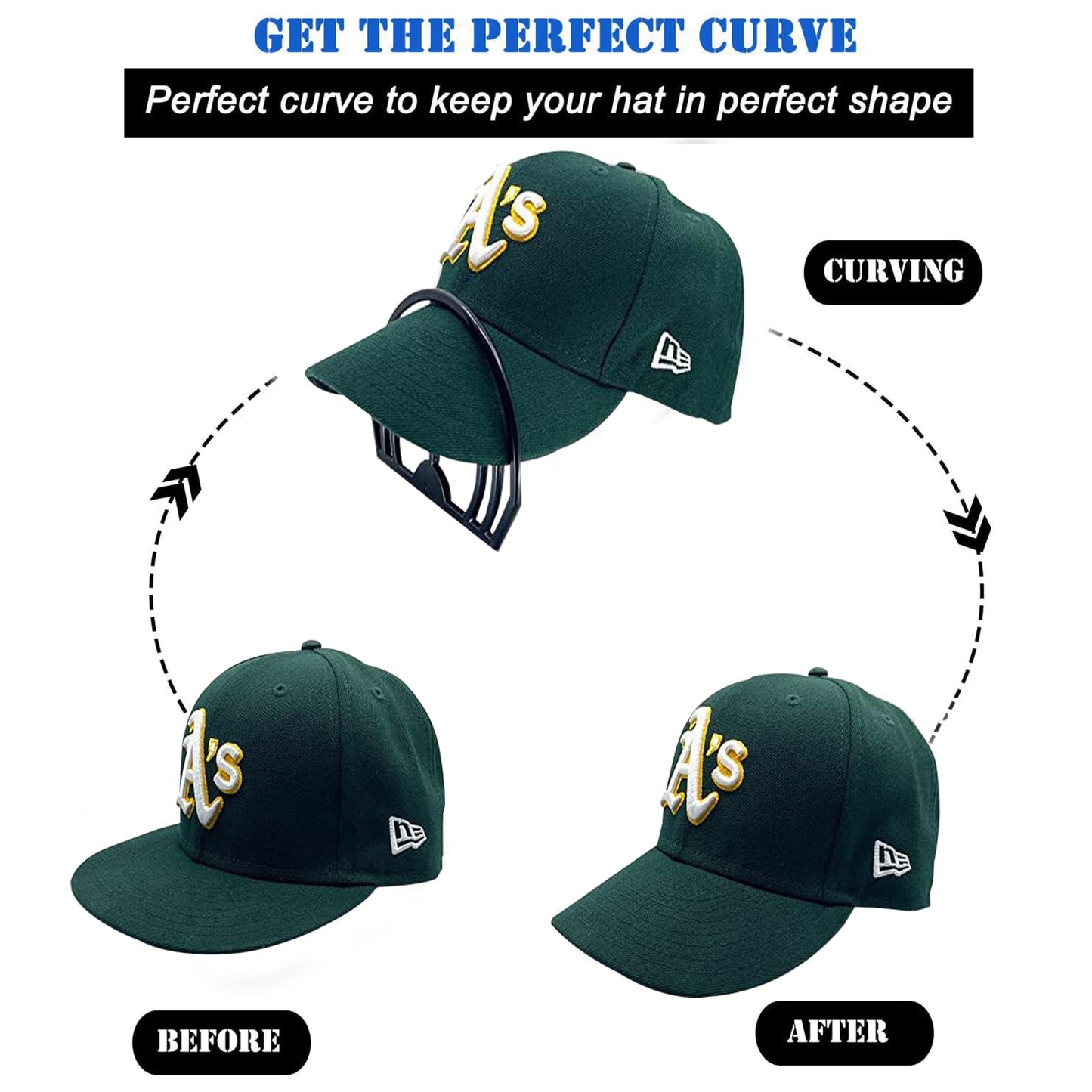 ChenYuehao 6Pcs Smooth Surface Hat Curving Band Reusable Hat Brim Bender Stable Circle Hat Bill Bender Cap No Steaming Hat Bill Bender for Baseball
