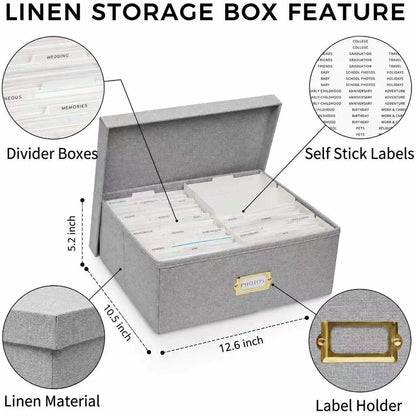 kroucoco Linen Photo Storage Box,hold up to 1700 Photos of 4x6”,Photo Containers with Dividers,Photo Storage Organizer with Lid for