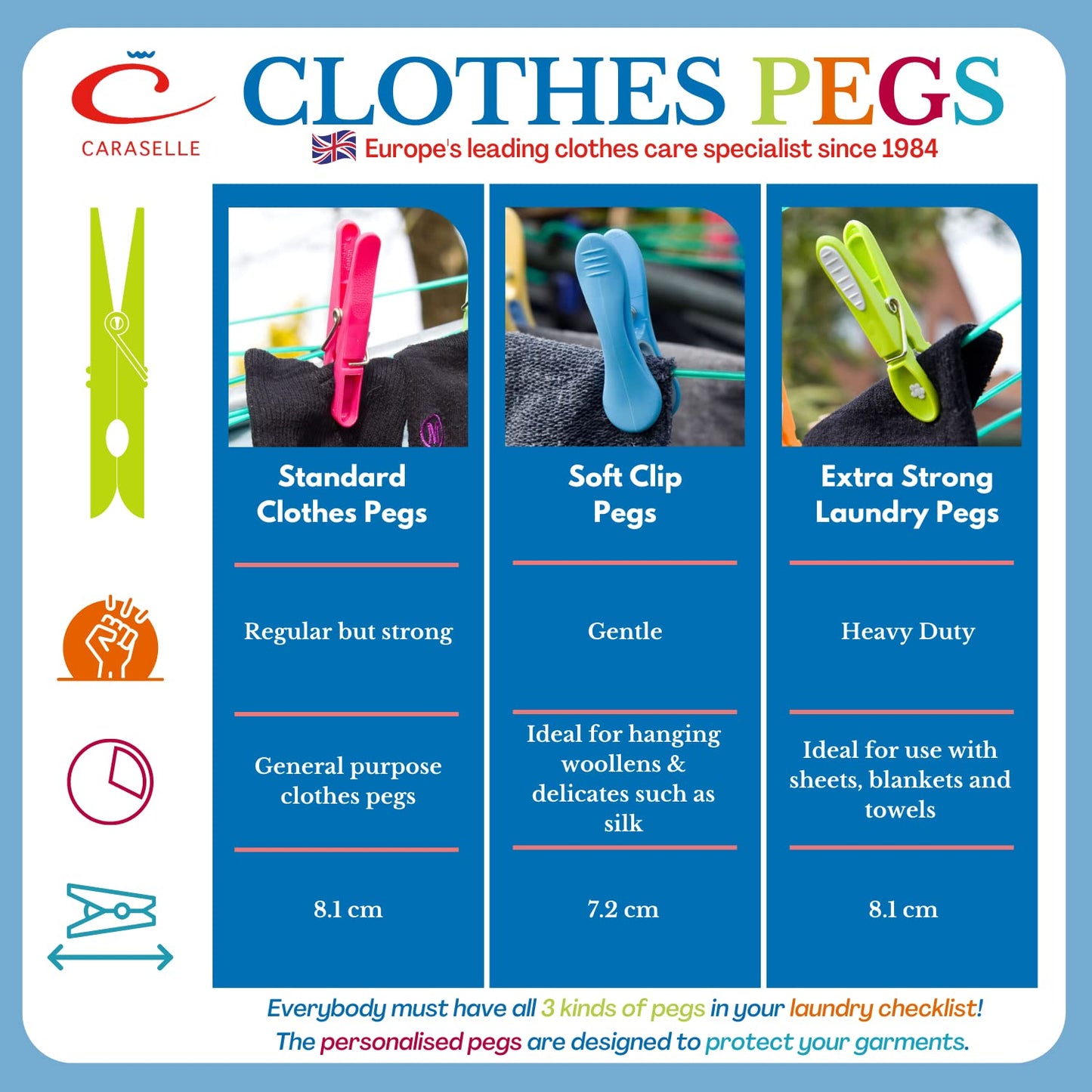 CARASELLE Clothes Pegs for Washing Line Strong - Non Slip Heavy Duty Washing Pegs w/Rubber Pad for Mark Free Secure Grip - Indoor Outdoor Plastic