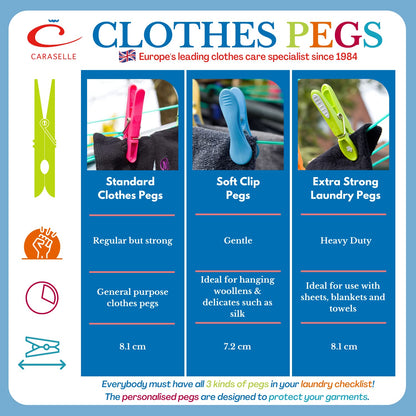 CARASELLE Clothes Pegs for Washing Line Strong - Non Slip Heavy Duty Washing Pegs w/Rubber Pad for Mark Free Secure Grip - Indoor Outdoor Plastic