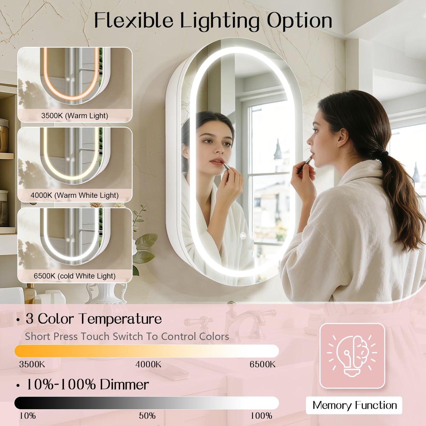 Janboe Oval Mirror Cabinet with Light,41×71cm,3 Colors&Dimmer,Defogger,Internal LIghting,Powerer Coating Iron,USB Shaver Socket,White