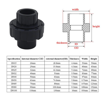 PVC Socket Union 20 25 32 40 50 63 75 90 110mm Swimming Pool Socket Pump Union Fitting PVC Pipe Union with o Ring Coupling Plastic (Inner Diameter