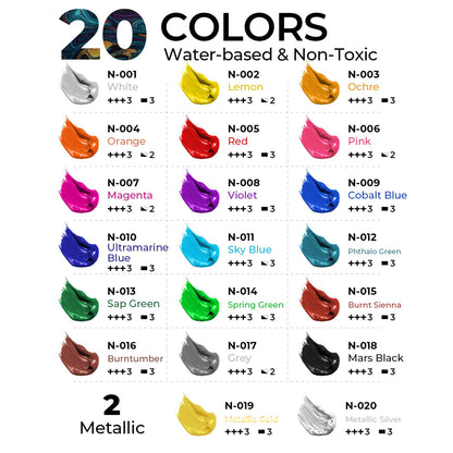 Nicpro 20 Colors Large Bulk Outdoor Acrylic Paint Set (8.45 oz, 250 ml) Rich Art Painting Supplies, Non Toxic for Multi Surface Canvas Rock Wood