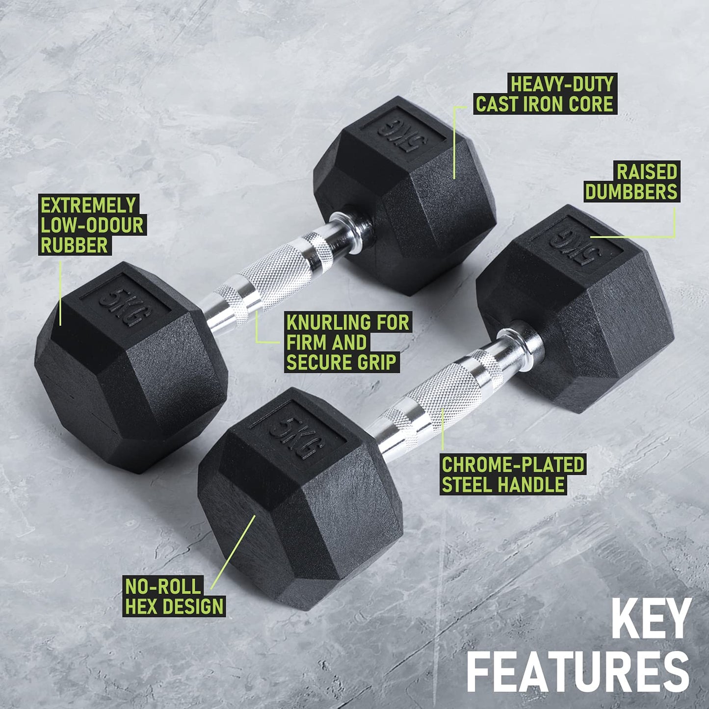 PhysKcal Hex Dumbbells Set 7.5kg Pair, Odourless Poly Rubber Encased Dumbbells 2.5KG 5KG 7.5KG 10KG 12.5KG 15KG 20KG Pair or Single Home Gym Weights
