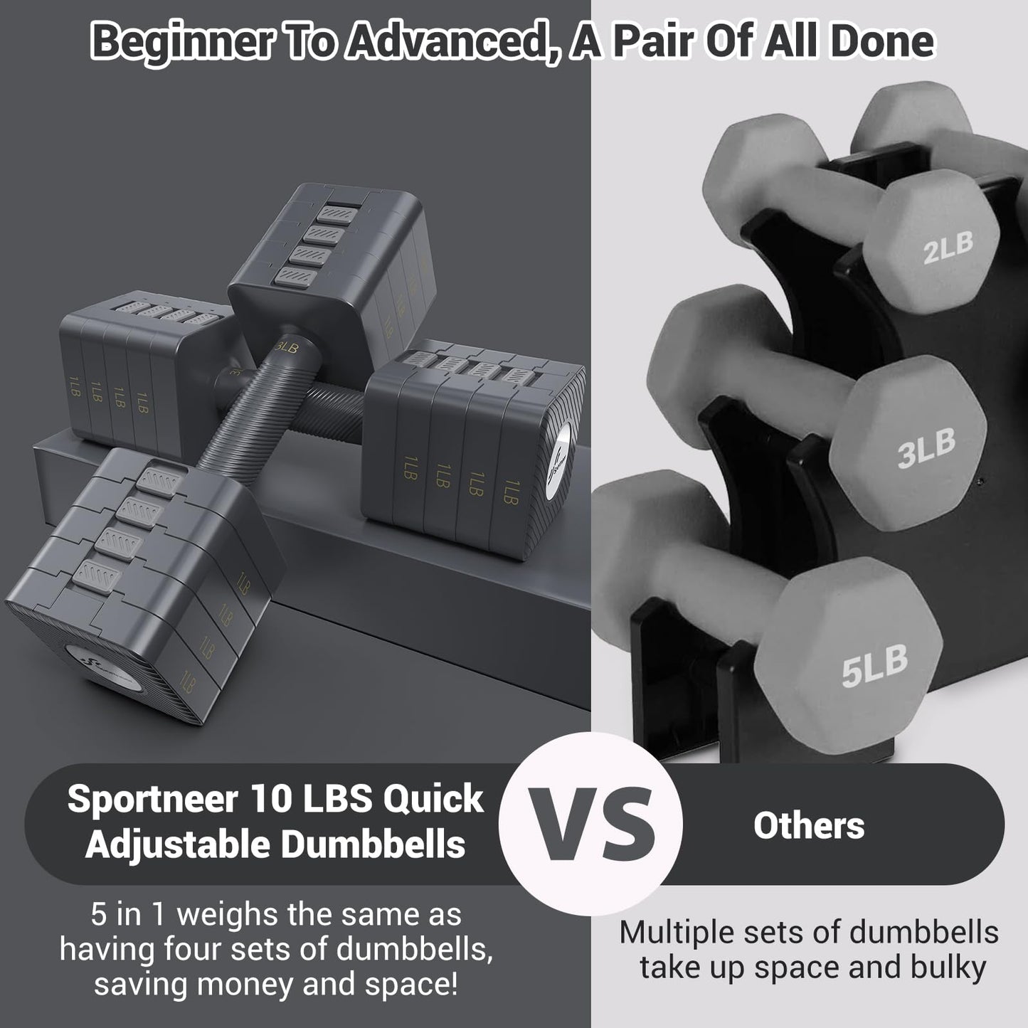 Sportneer Adjustable Dumbbells Set: Each 3-11lbs (1.4-5kg), 5-in-1 Weights Dumbbells Set, Dumbbells Set for Men, for Home Gym Fitness Strength