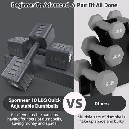 Sportneer Adjustable Dumbbells Set: Each 3-11lbs (1.4-5kg), 5-in-1 Weights Dumbbells Set, Dumbbells Set for Men, for Home Gym Fitness Strength