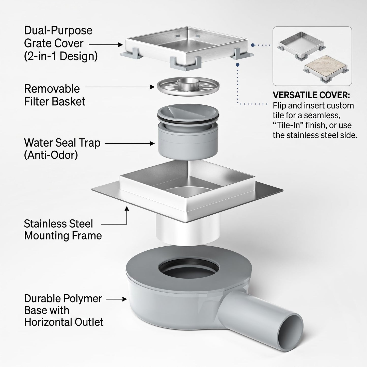 Bernkot Floor Drain Shower Stainless Steel 15 x 15 cm Shower Drain Square with 360° Siphon Odour Stop and Hair Filter 2 in 1