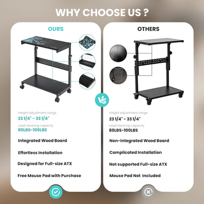 EUREKA ERGONOMIC PC Stand, Adjustable Computer Tower Stand & CPU Holder Cart on Lockable Wheels, PC Trolley for Gaming Desk Accessories, Printer