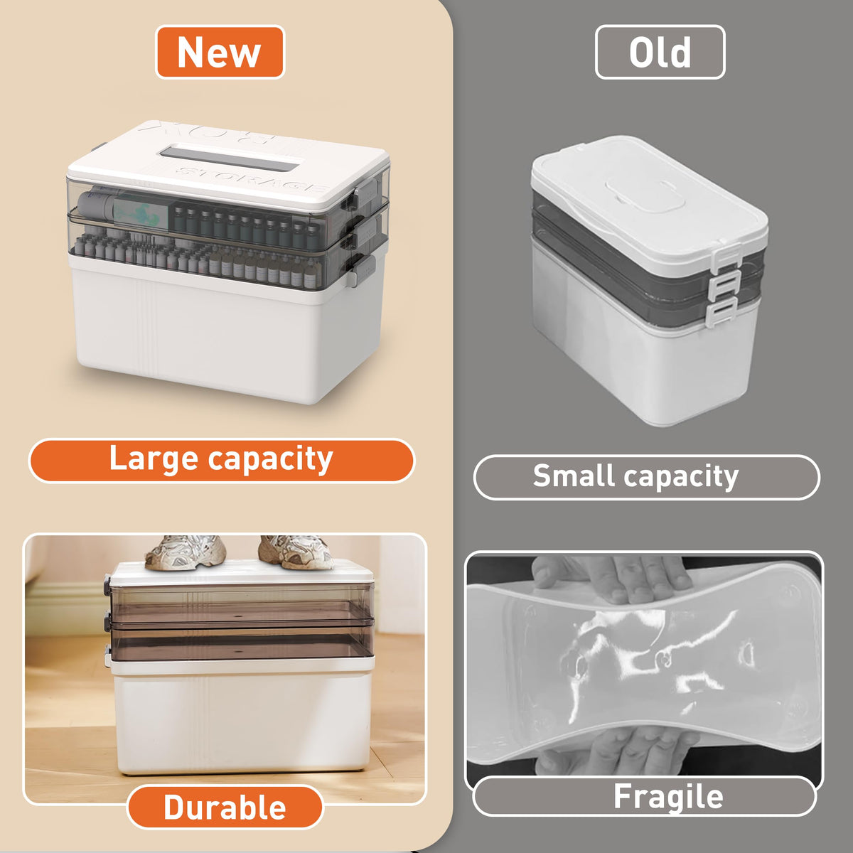 Citylife 4-Layer Medicine Storage Box, Medication Storage Box with Handle, Household Medical Organiser Portable Emergency First Aid Container for