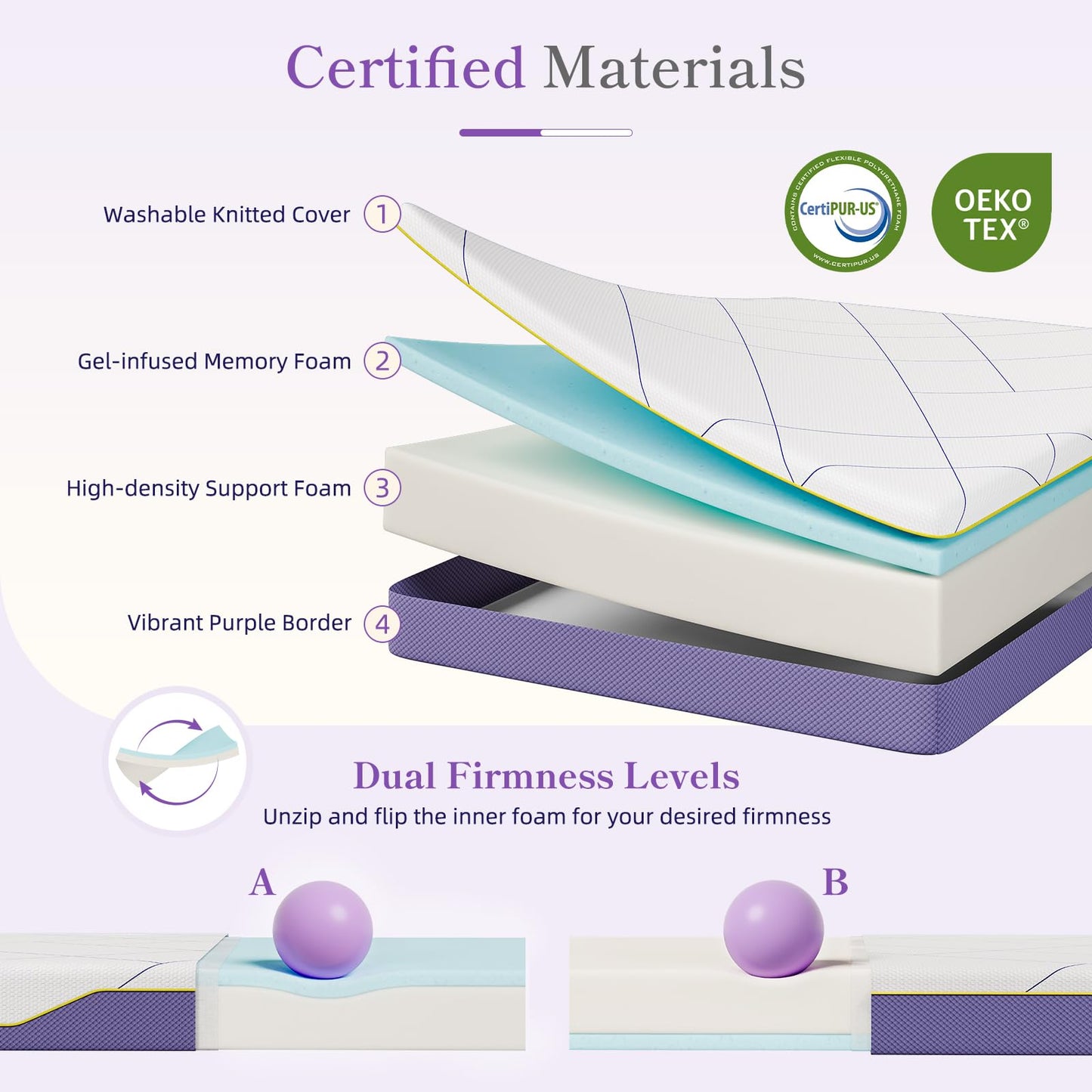 Vesgantti 20CM Cooling Gel Memory Foam Mattress - Small Double, Medium Firm